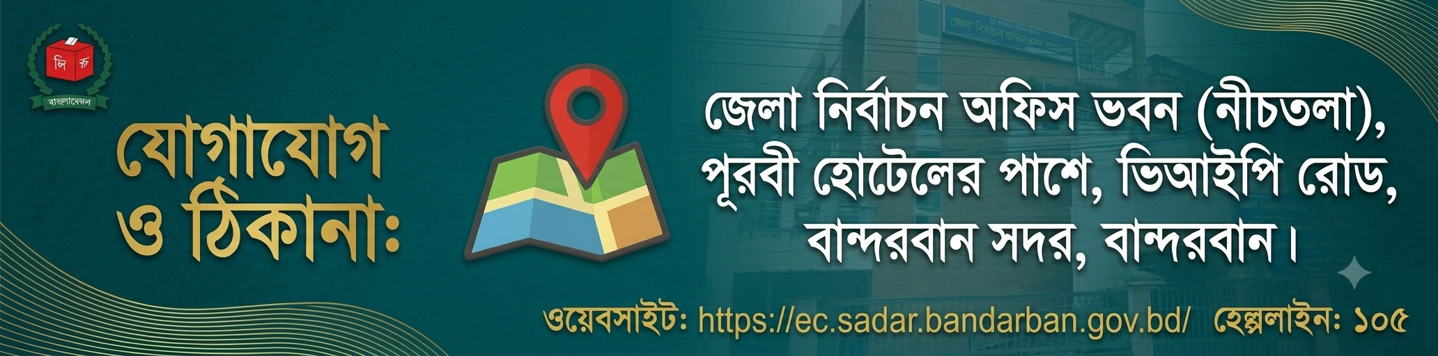 ঠিকানা