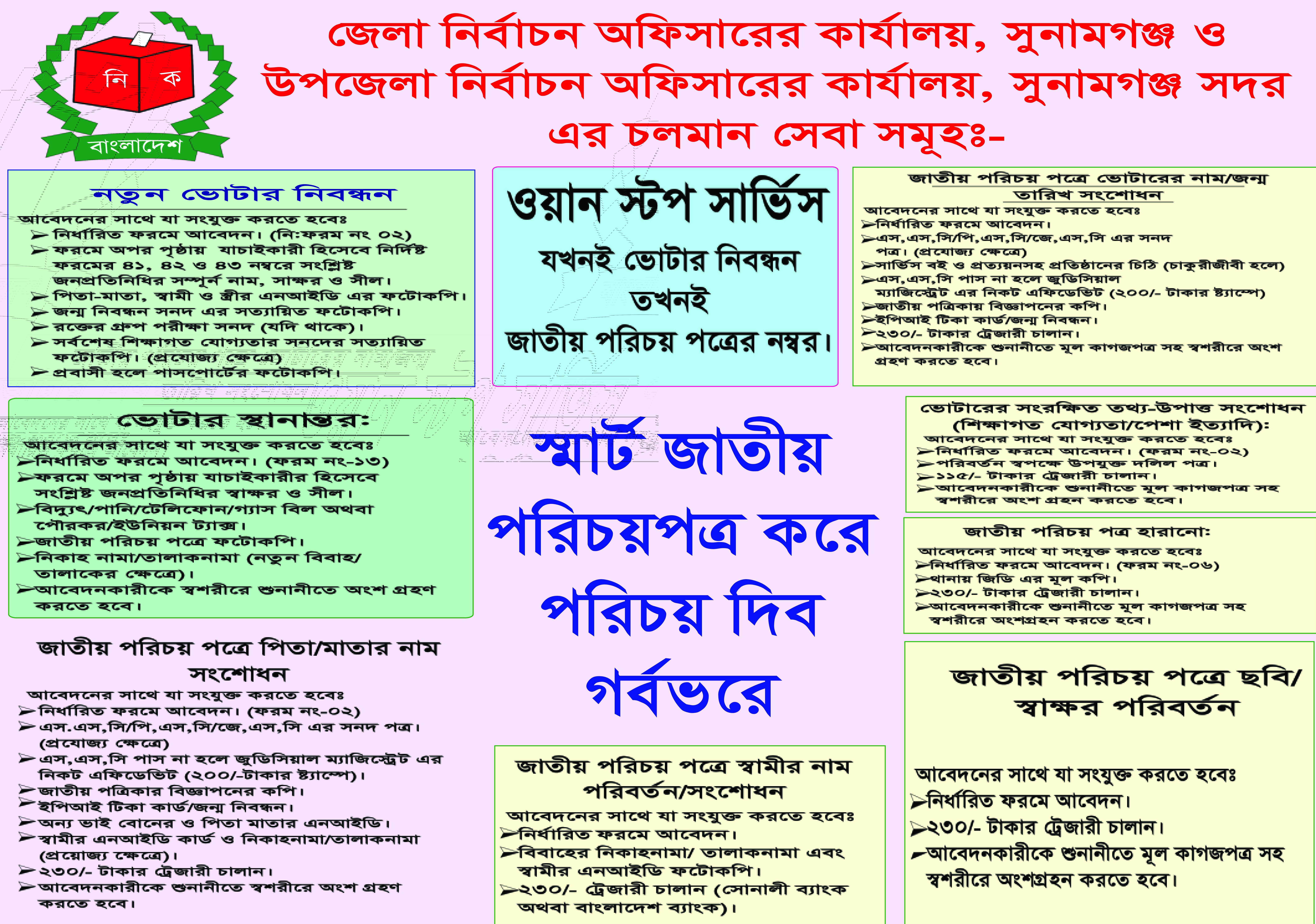 সিটিজেন চার্টার