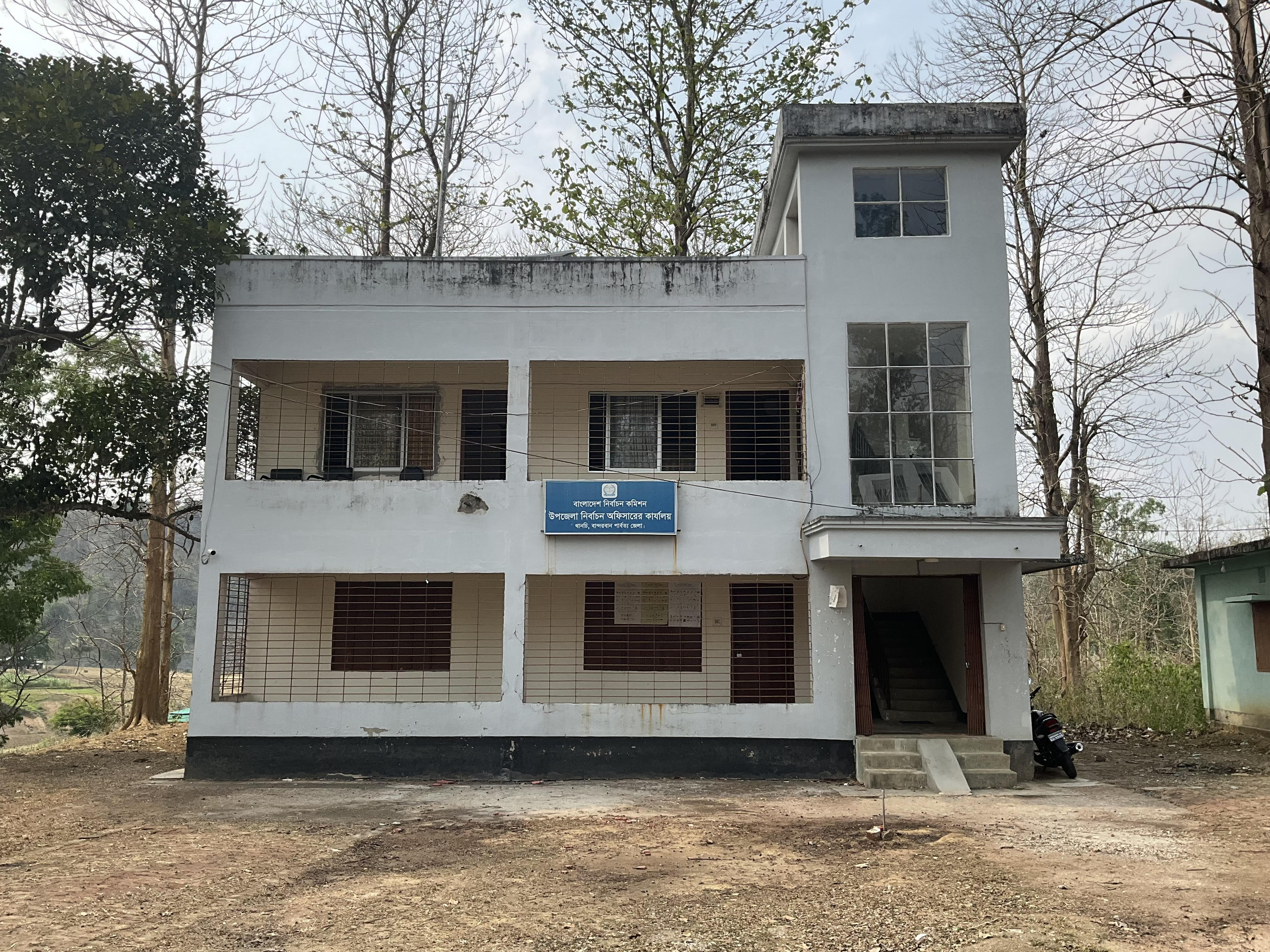 উপজেলা নির্বাচন অফিস