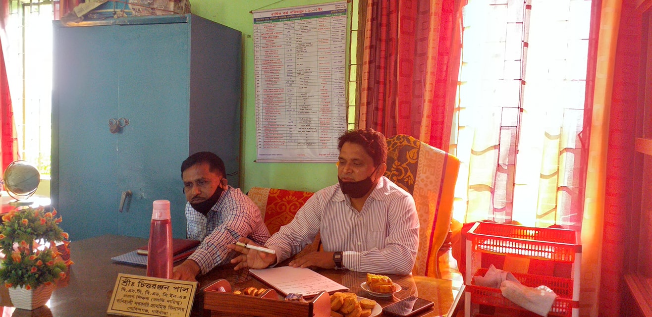 পরিদর্শন