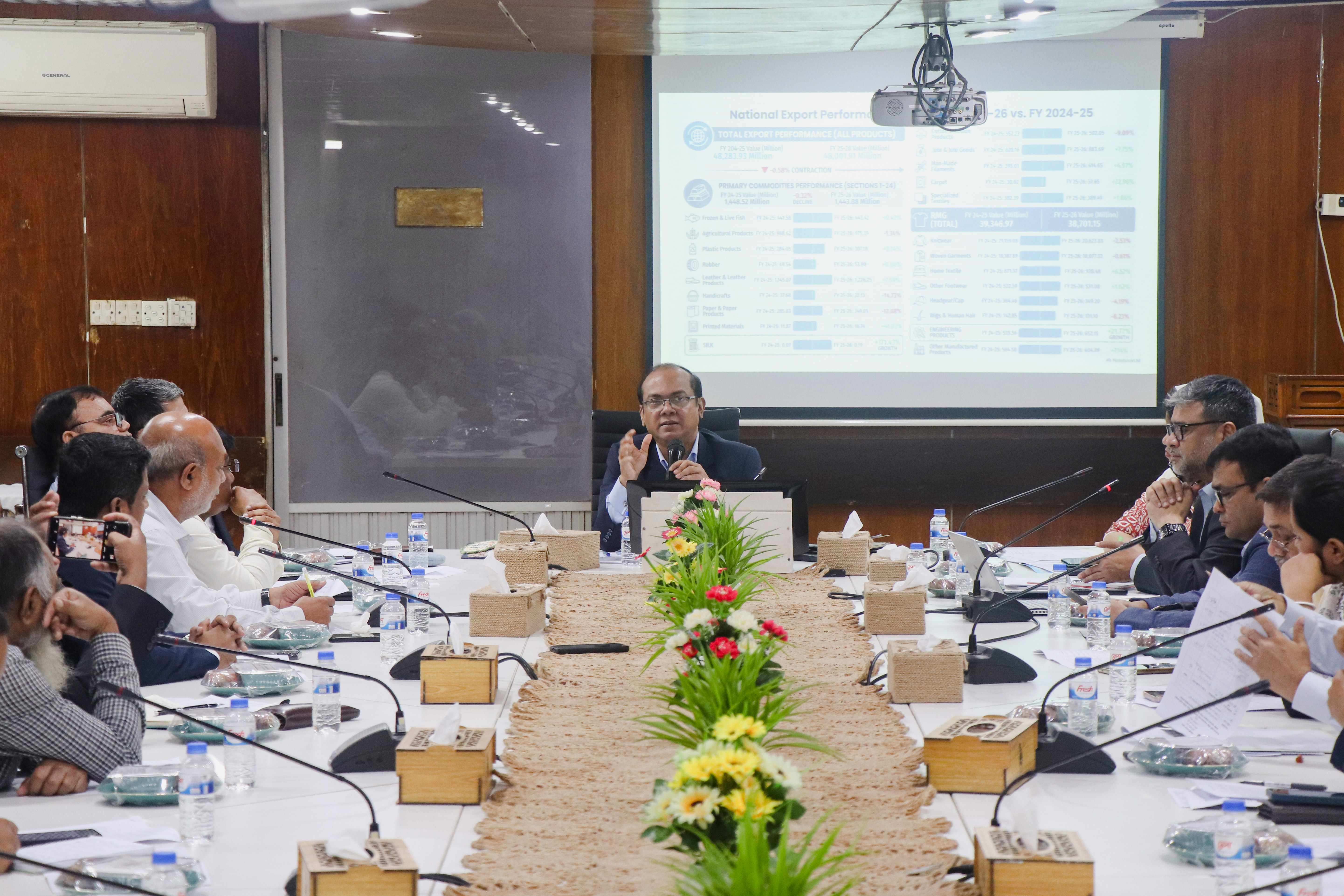 Meeting with Executive Committee (Foreign Missions)