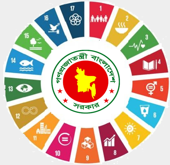 এসডিজি ও উন্নয়ন