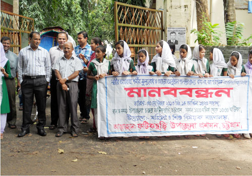 মানববন্ধন