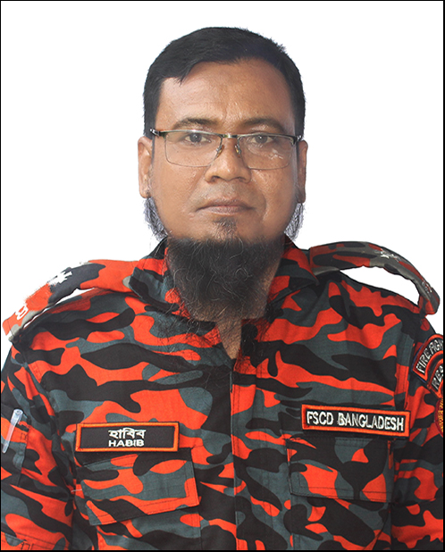 মোঃ হাবিব আলী
