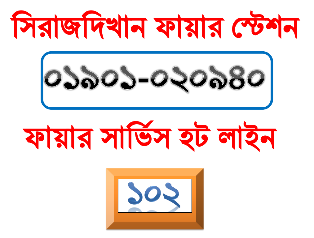 জরুরী নম্বর