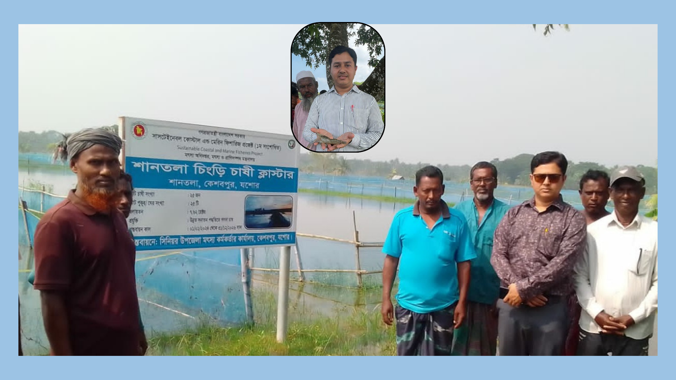 পরিদর্শন