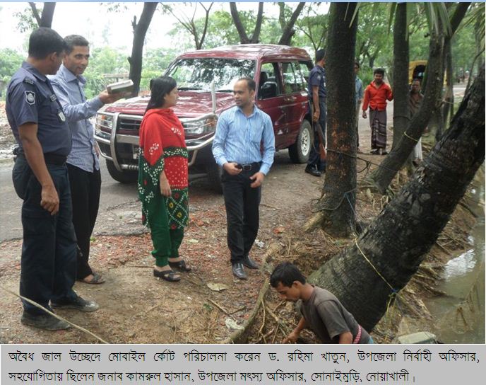 ই-সেবা কেন্দ্র, জেলা প্রশাসন