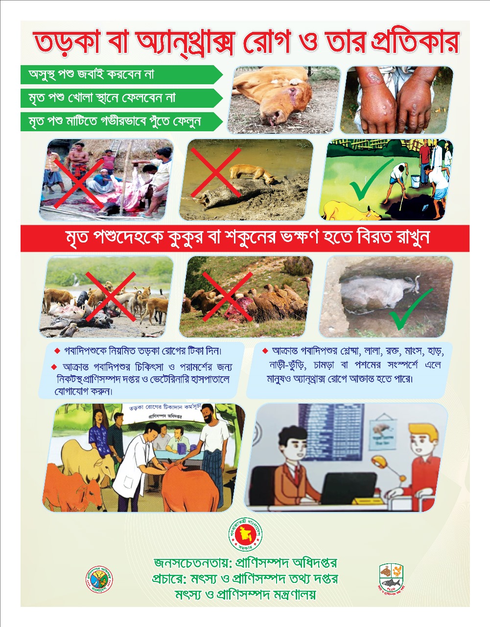 তড়কা বা অ্যানথ্রাক্স রোগ ও তার প্রতিকার