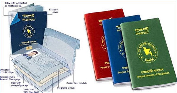 E-Passport