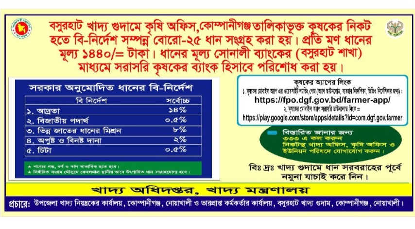 অভ্যন্তরীণ বরো সংগ্রহ ২০২৫