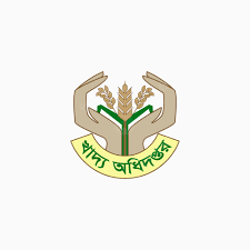 নাগরিক ই-সেবাসমূহ