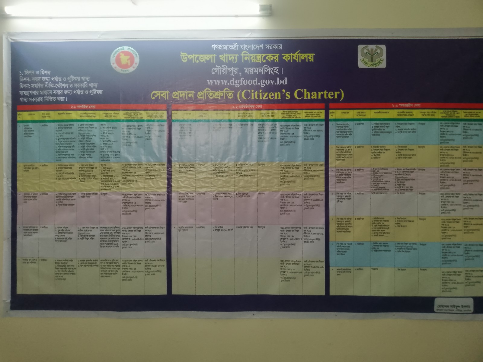 চ্ল বিতরণ