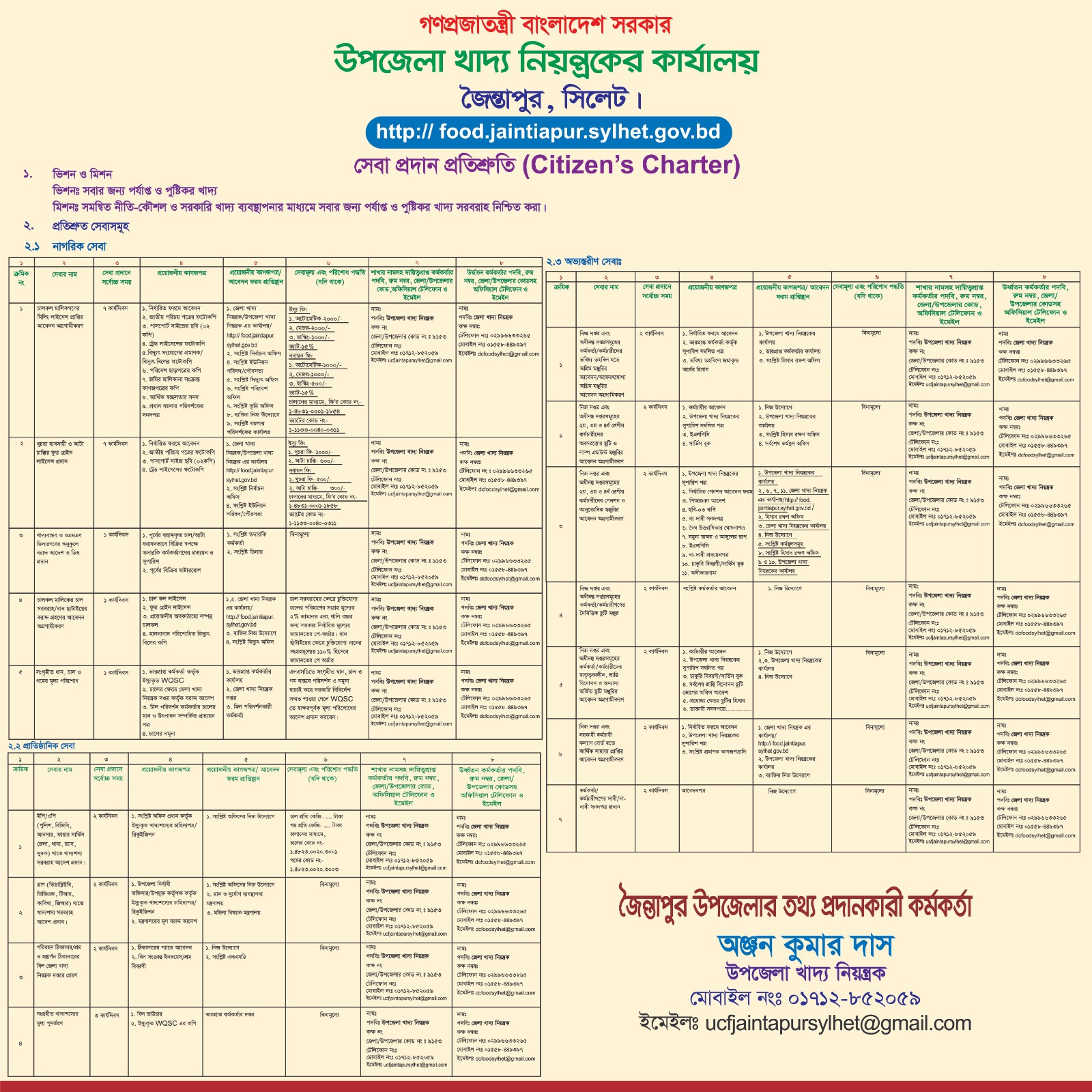 সিটিজেন চার্টার