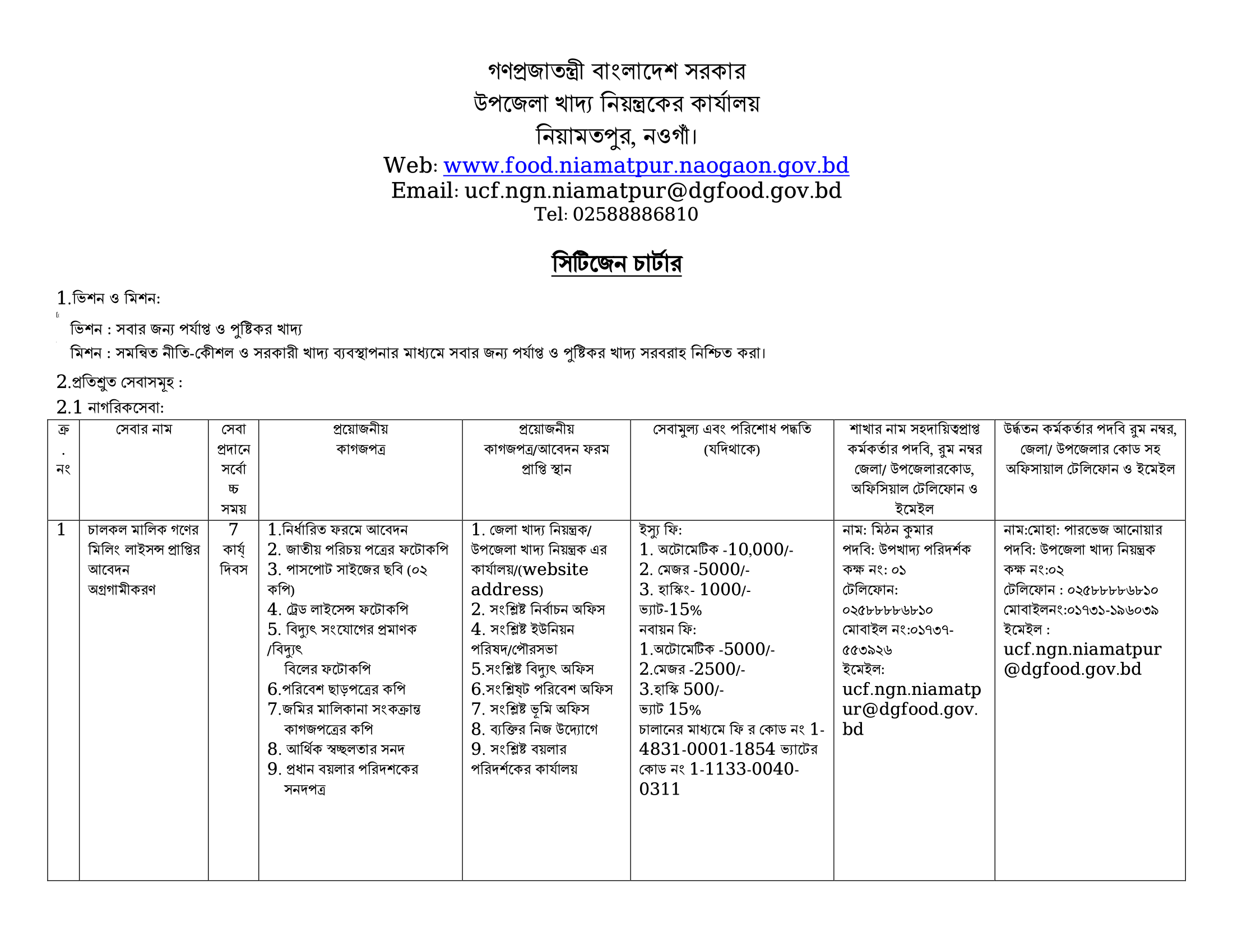 সিটিজেন চার্টার