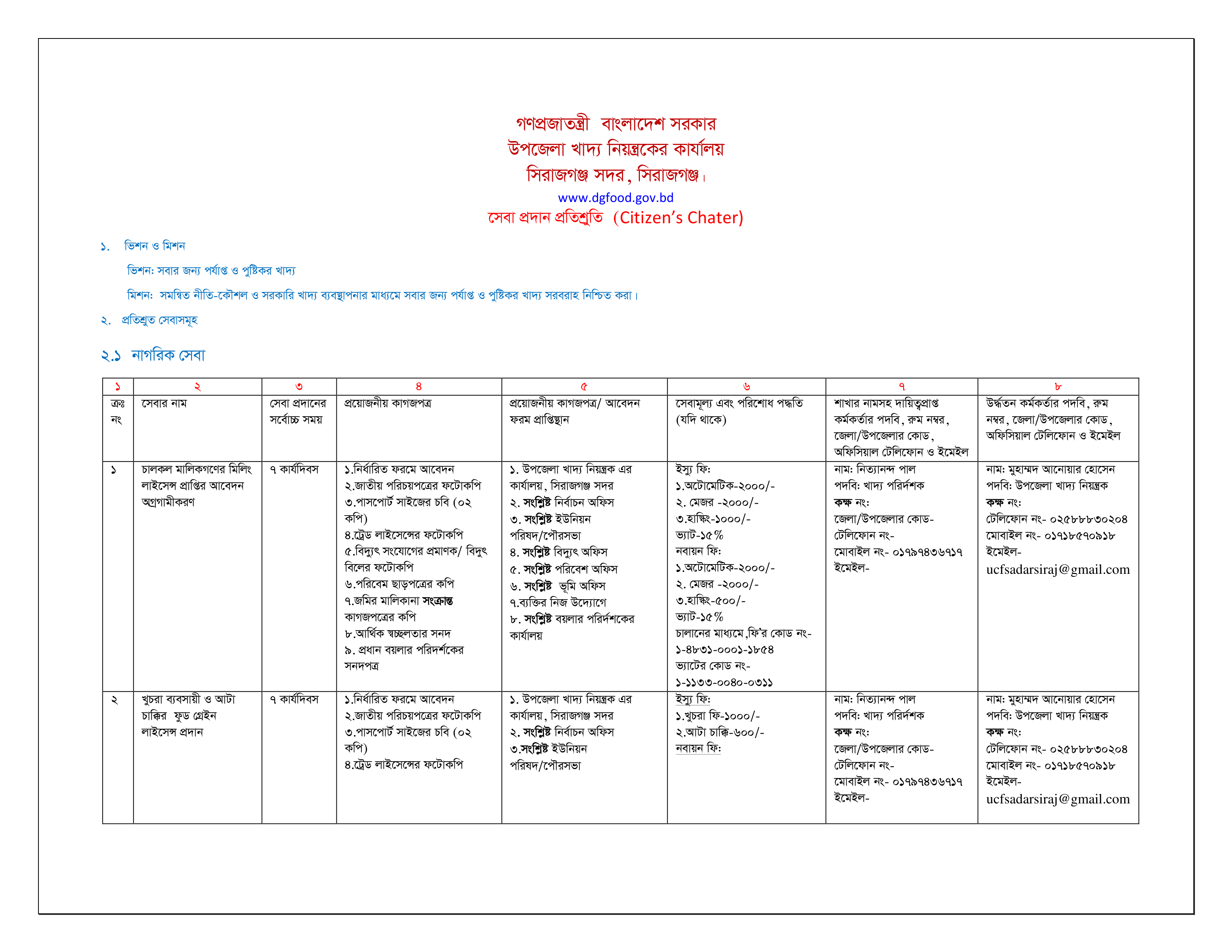 সেবাসমূহ