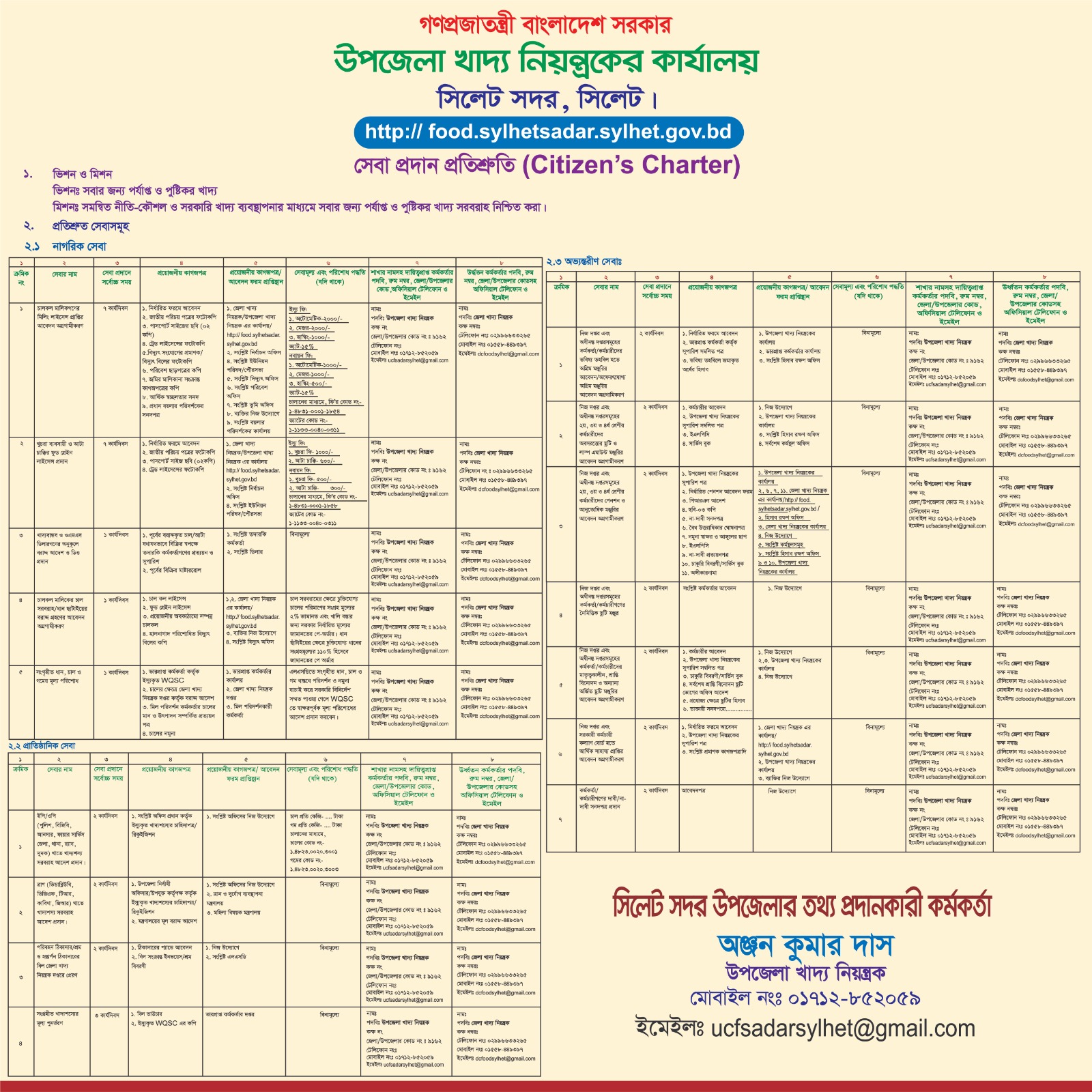 সিটিজেন চার্টার