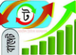 বাজেট আয় ব্যয়