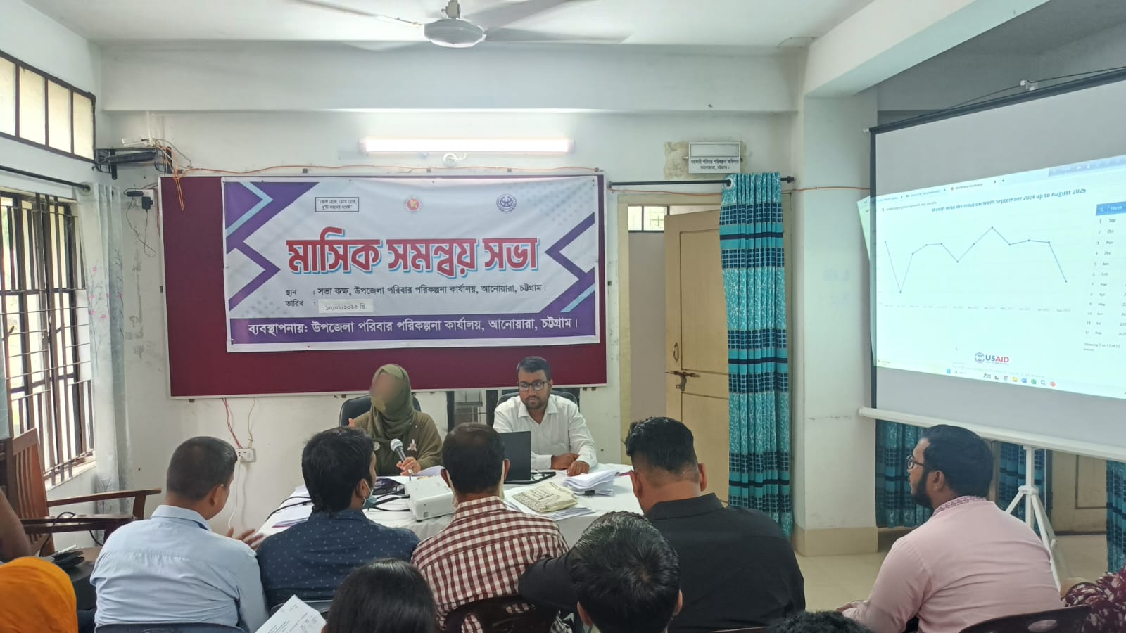 মাসিক সভা সেপ্টেম্বর ২০২৫