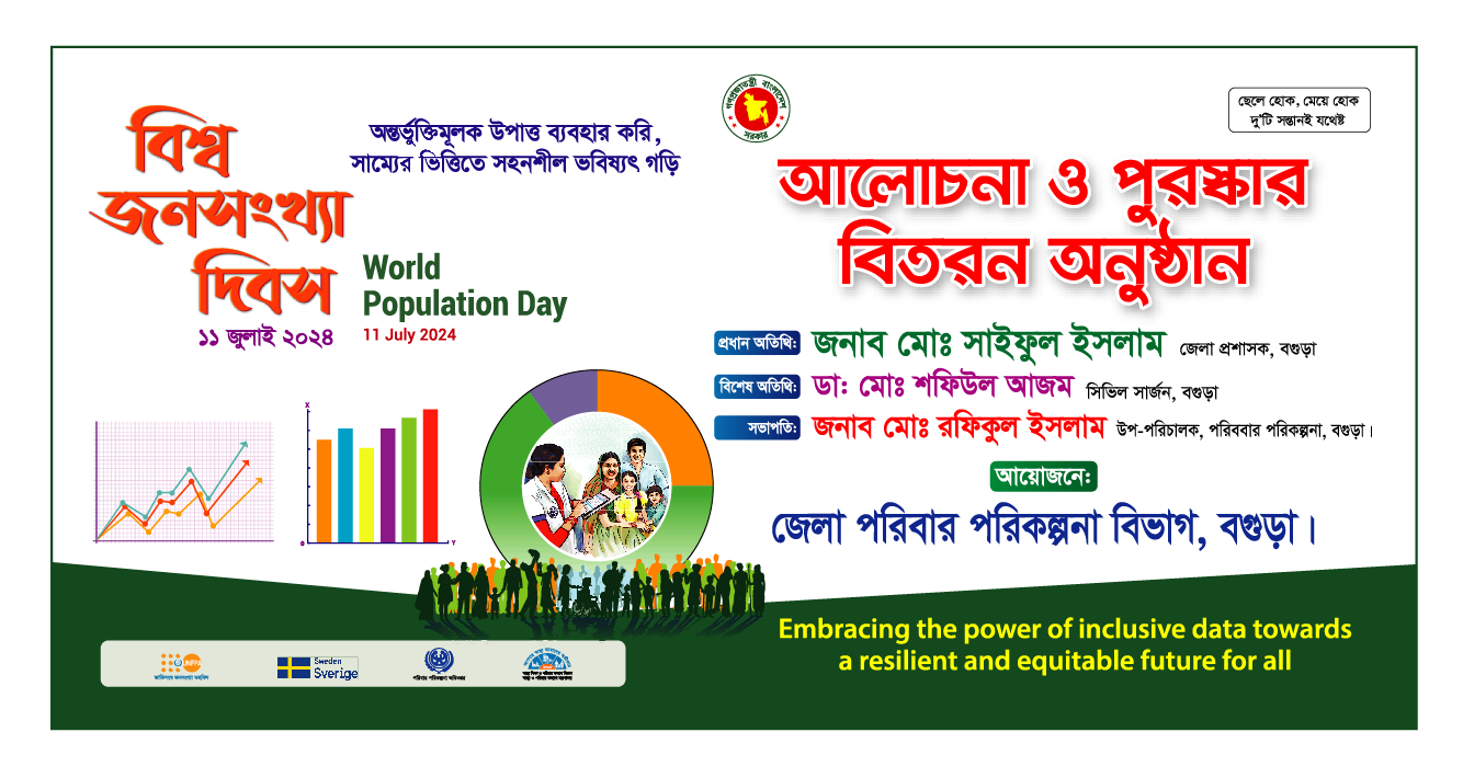 বিশ্ব জনসংখ্যা দিবস 2024 এর ব্যানার