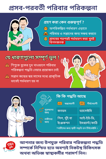 পরিবার পরিকল্পনা সেবা