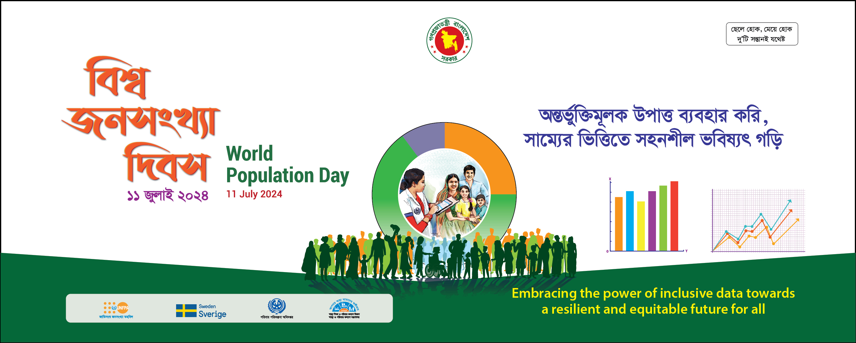 বিশ্ব জনসংখ্যা দিবস