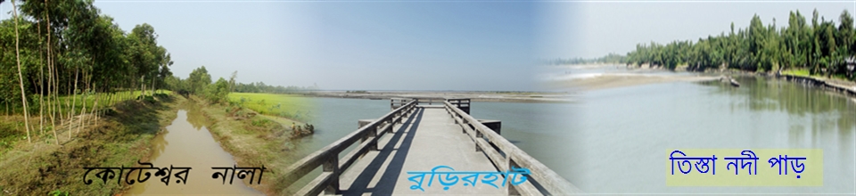 ঘড়িয়ালডাঙ্গা ইউনিয়নের নদ-নদী