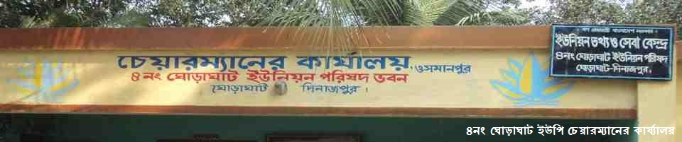 ব্যানার