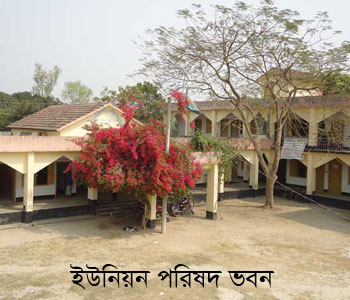 ইউনিয়ন পরিষদ ভবন