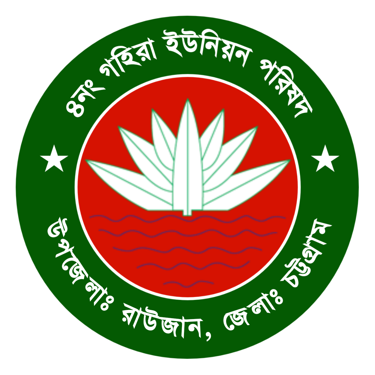ইউনিয়ন পরিষদ