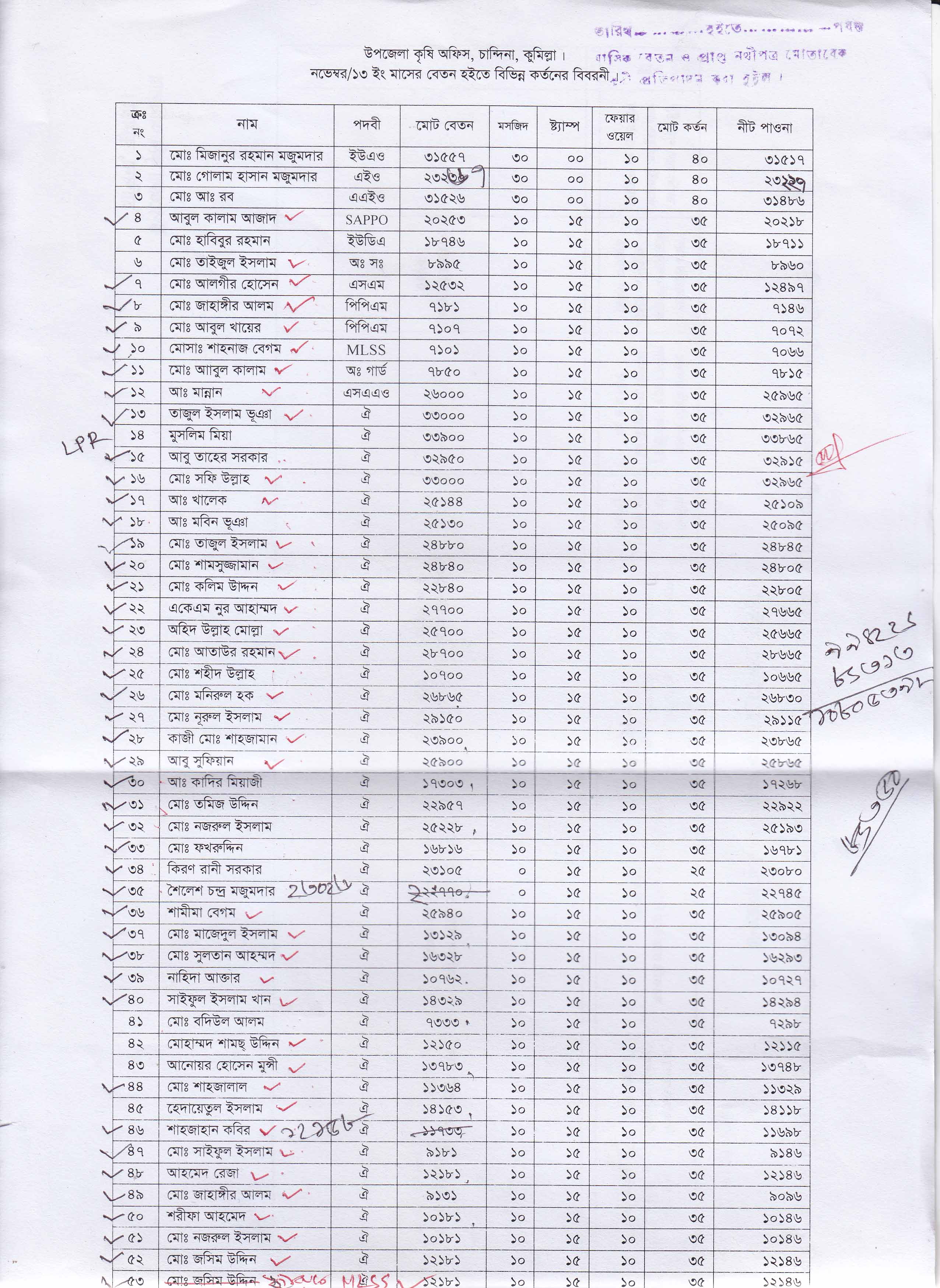ফটোগ্যালারী
