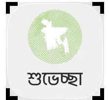 Information Hub for NRB