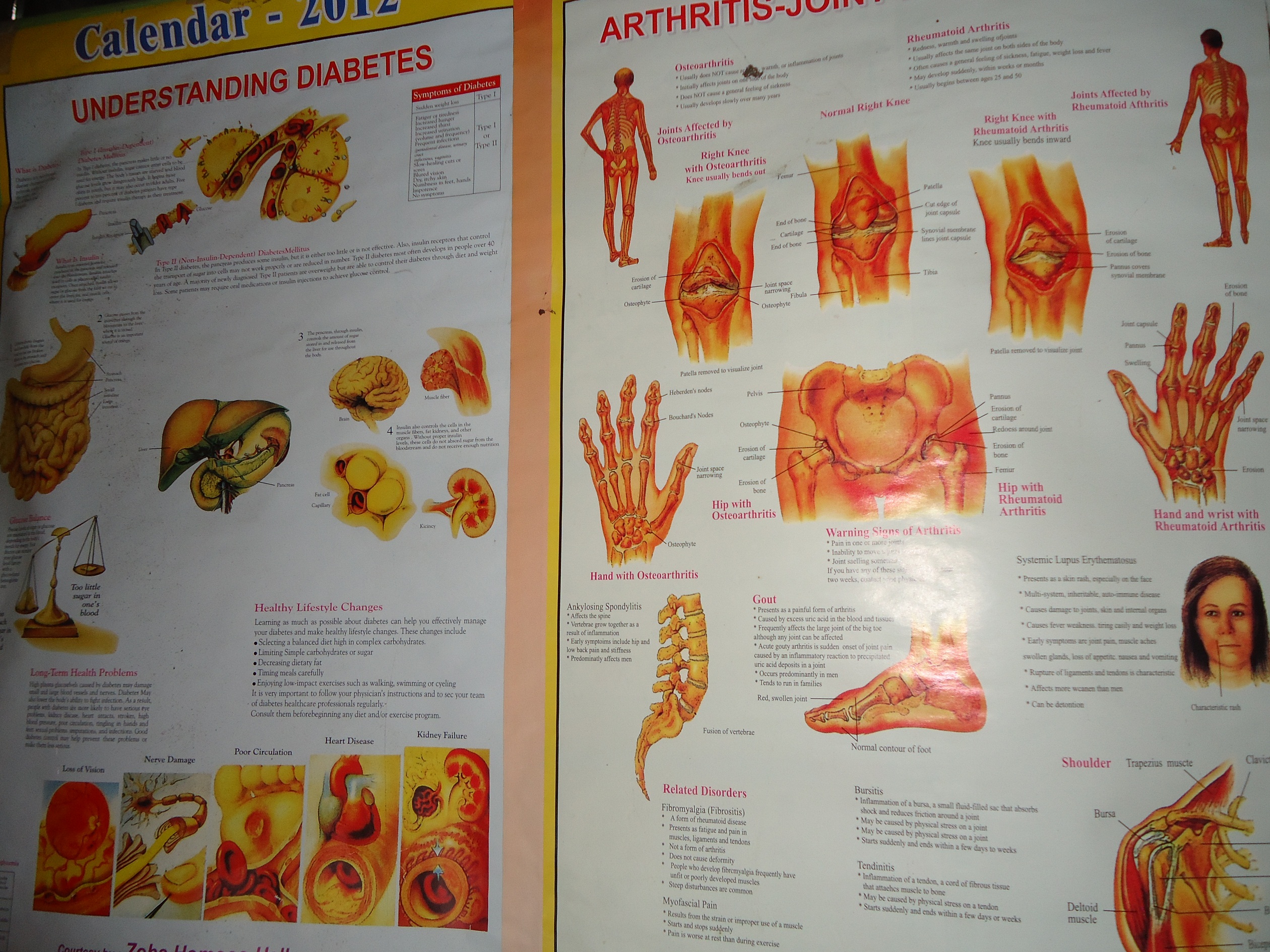 স্বাস্থ্য