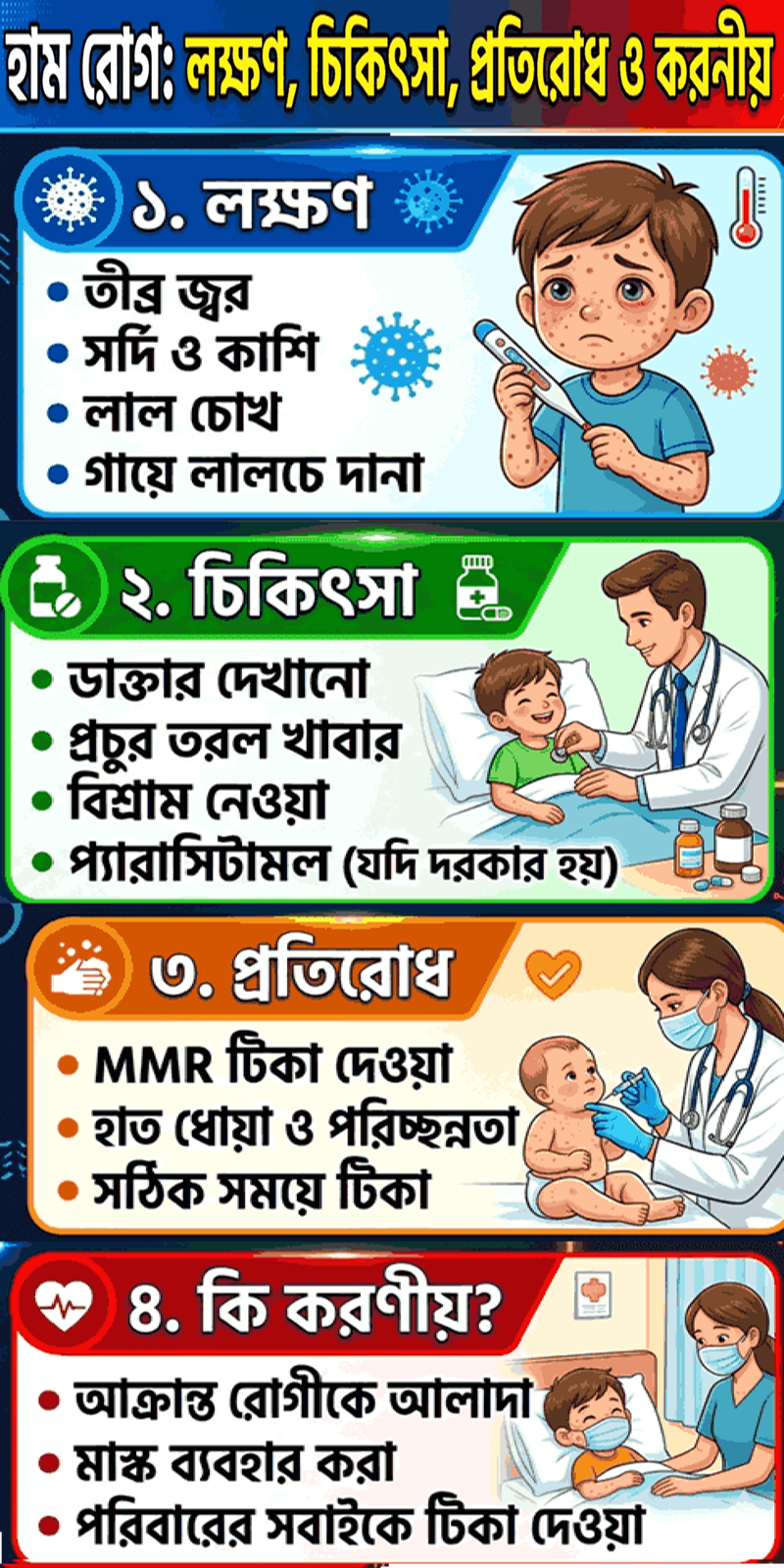 শিশুকে সময়মতো হামের টিকা দিন