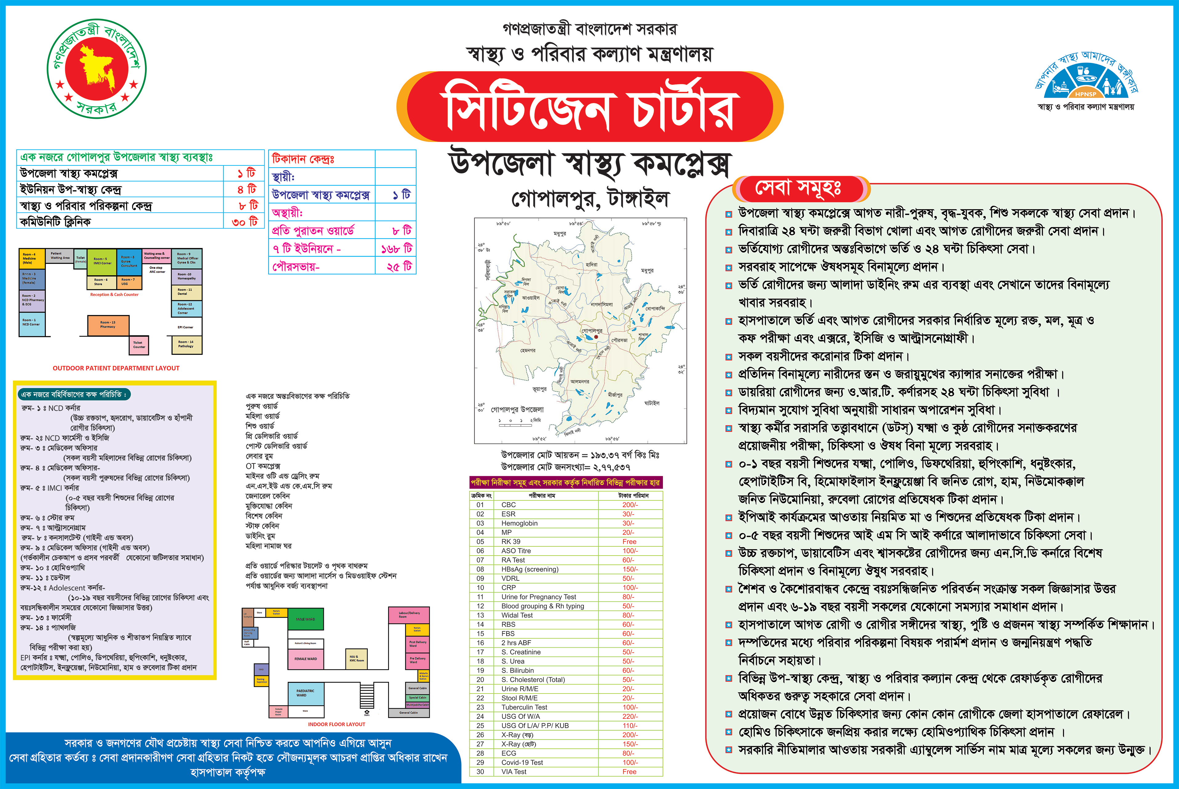 সিটিজেন চার্টার