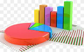 পরিসংখ্যান (ডিএইচআইএস২)