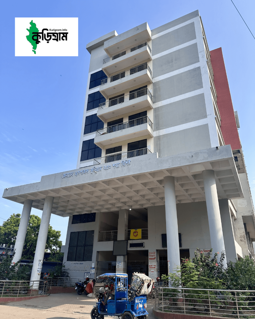মোঃ এরশাদুল হক