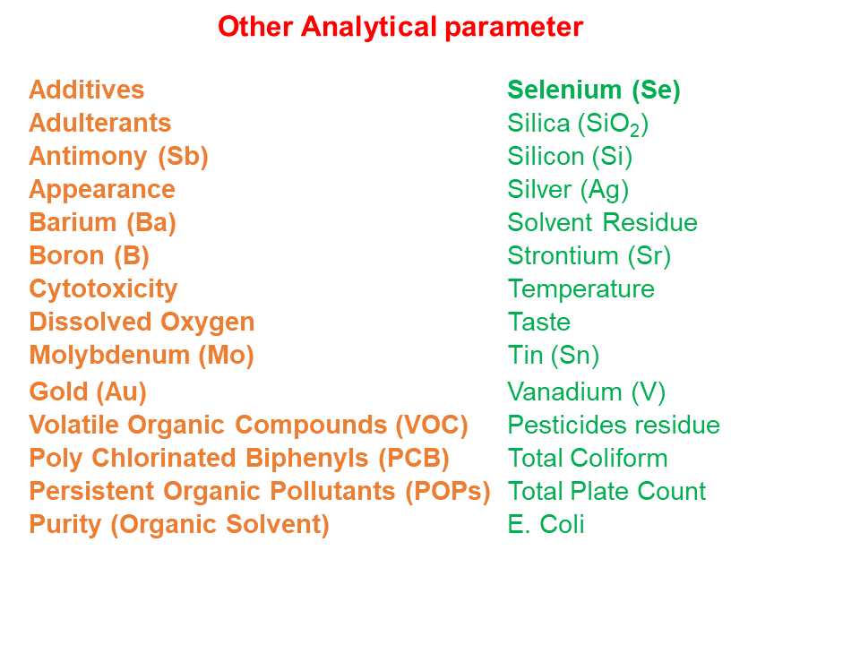 Other Analytical parameter