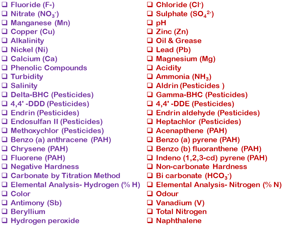 List of 100 ISO/IEC 17025:2005 Accredited Parameters for Water Analysis