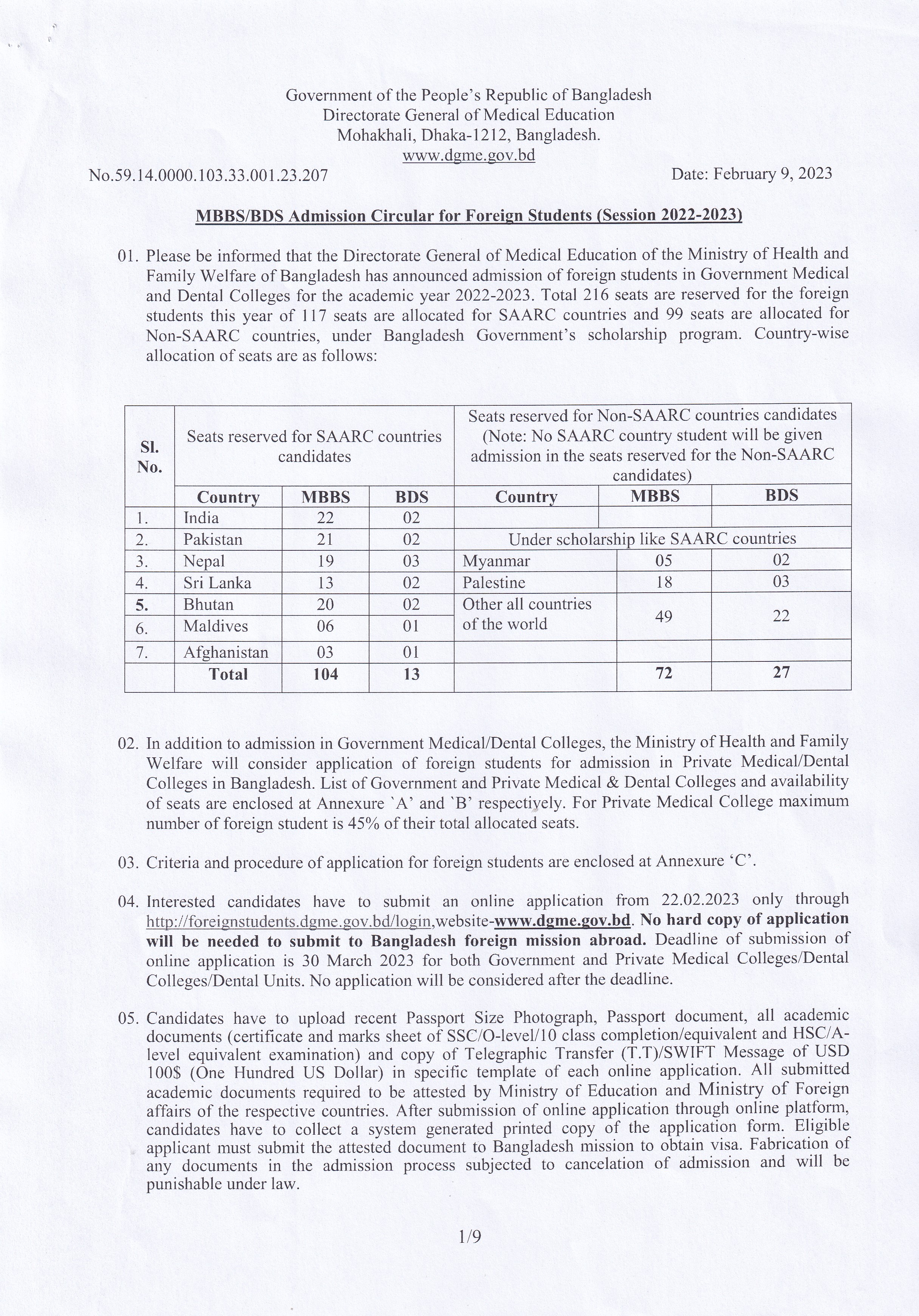 MBBS/BDS Admission Circular
