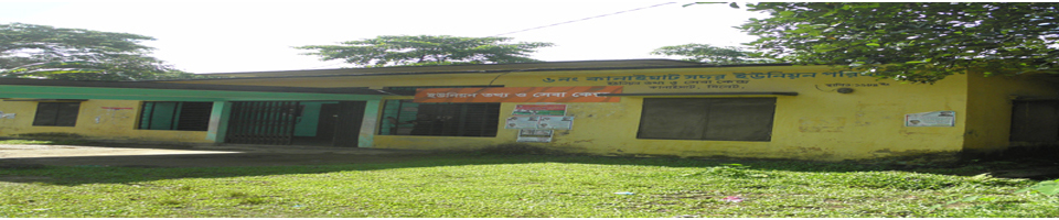 কানাইঘাট সদর ইউনিয়ন