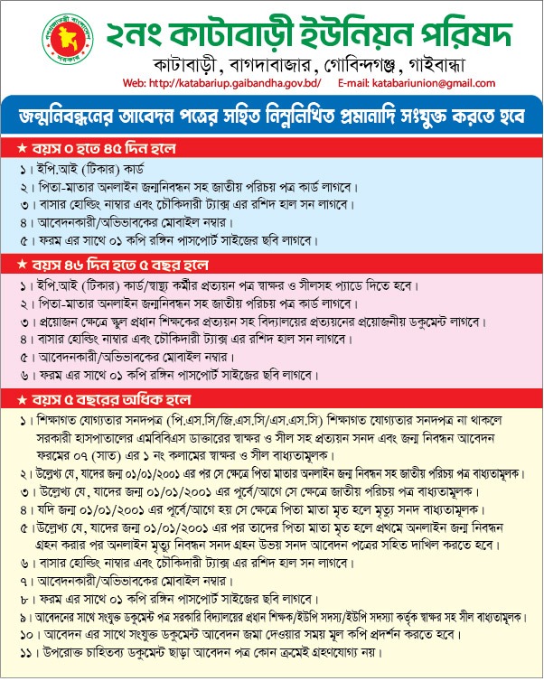 কাটাবাড়ী ইউনিয়ন পরিষদ ফটোগ্যালারি