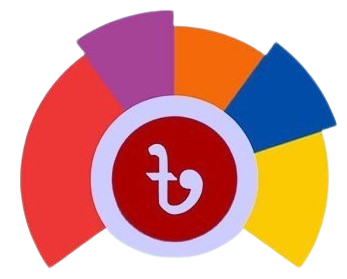 বাজেট
