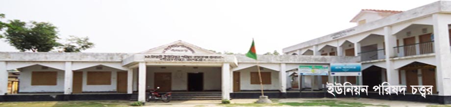 ৮নং কৈকুড়ী ইউনিয়ন পরিষদ