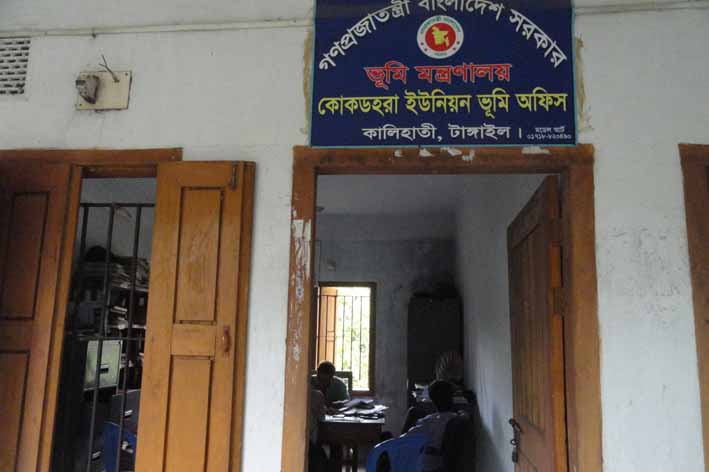 ভূমি অফিস