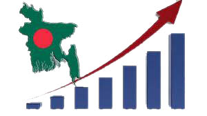 ক্ষুদ্র নৃগোষ্ঠীর অন্যান্য কার্যক্রম