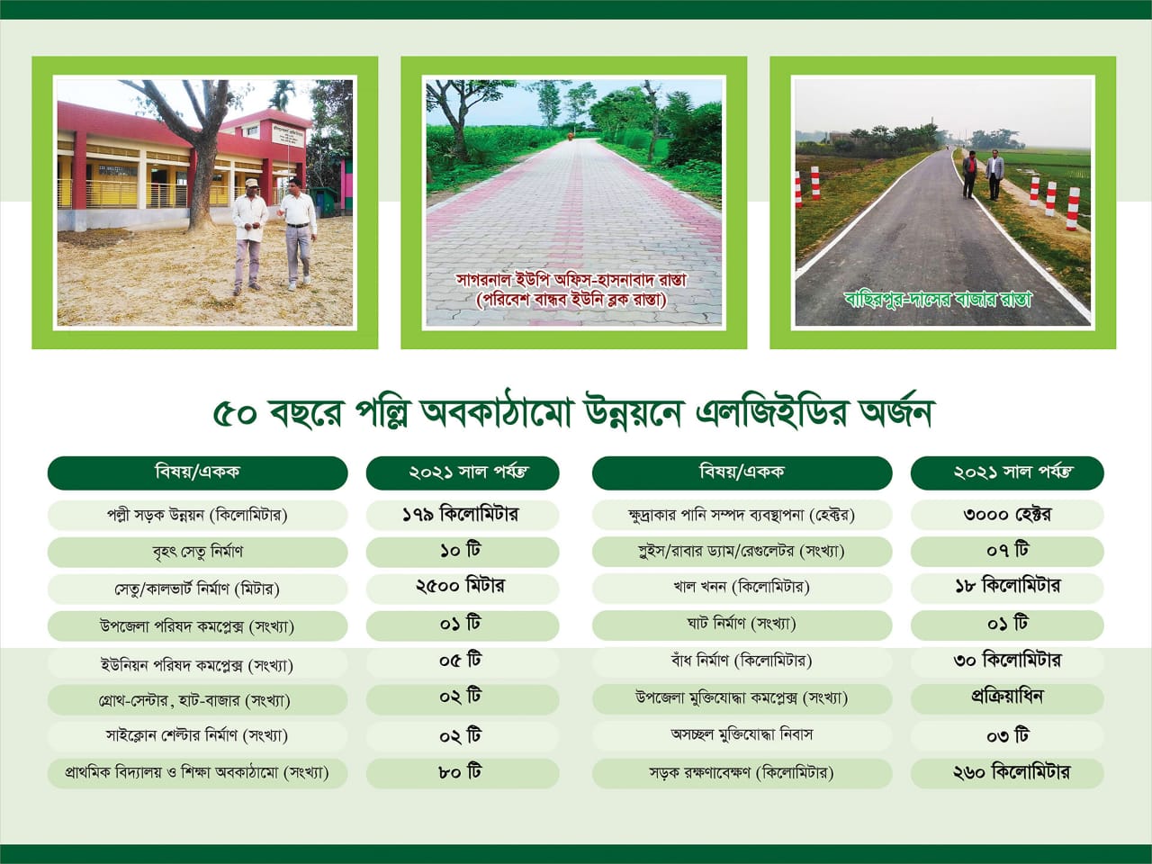 ব্যানার