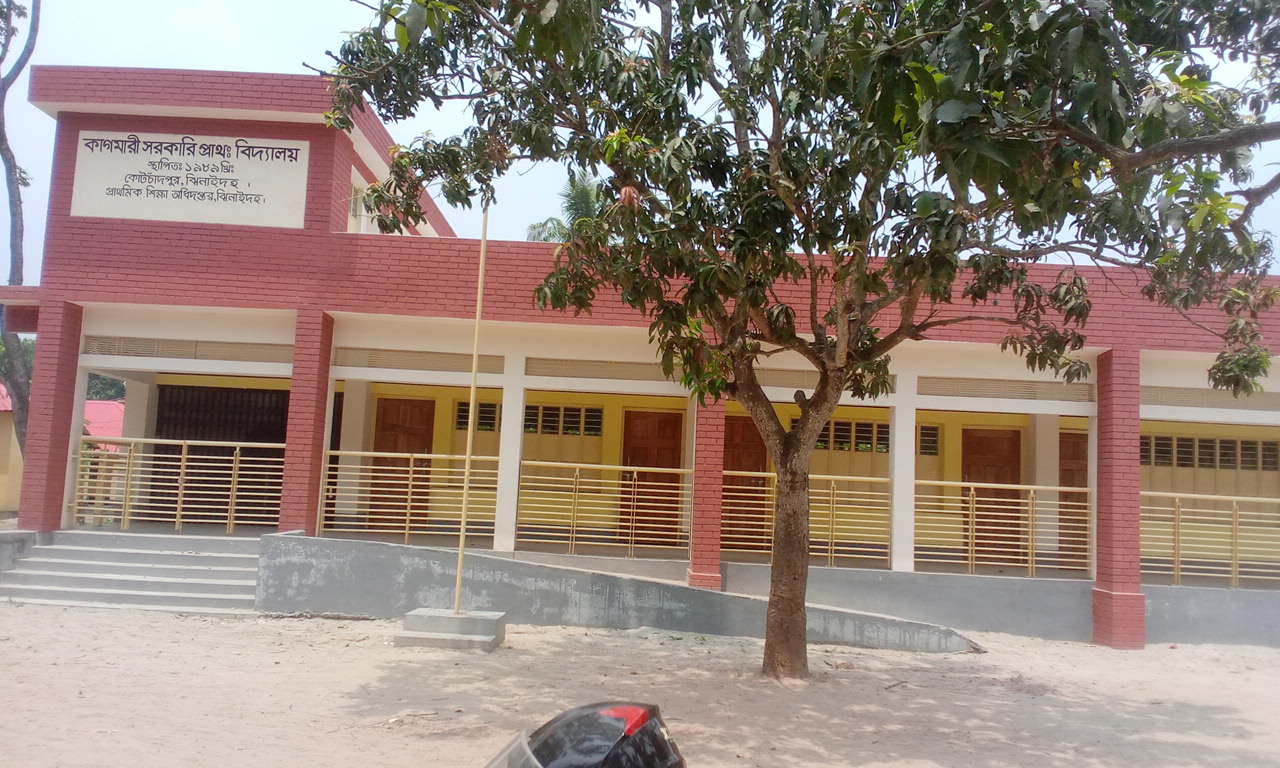 কোটচাদপুর মডেল সরকারী প্রাথমিক বিদ্যালয়