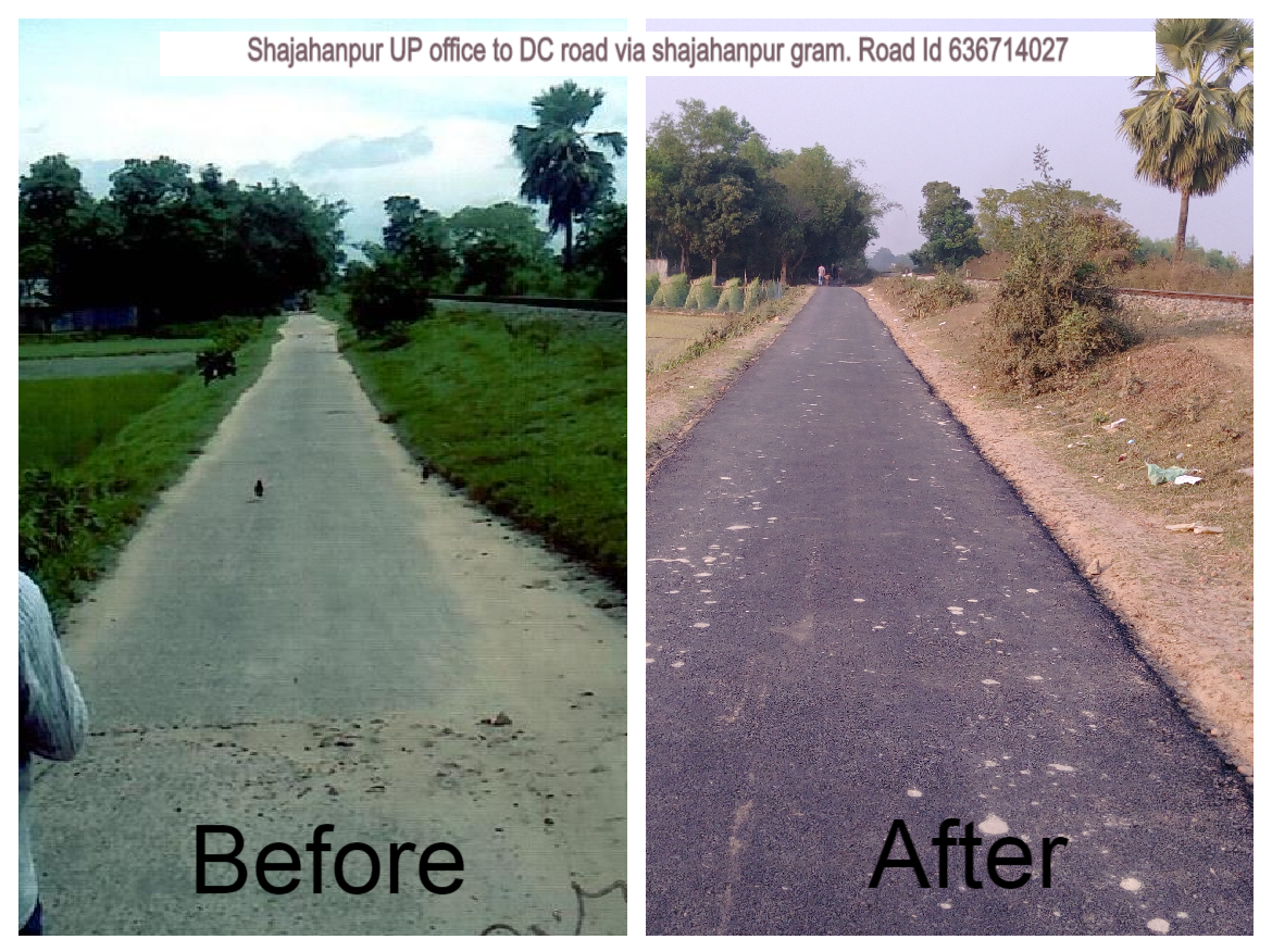 Shajahanpur Bazar -Shajahanpur gram