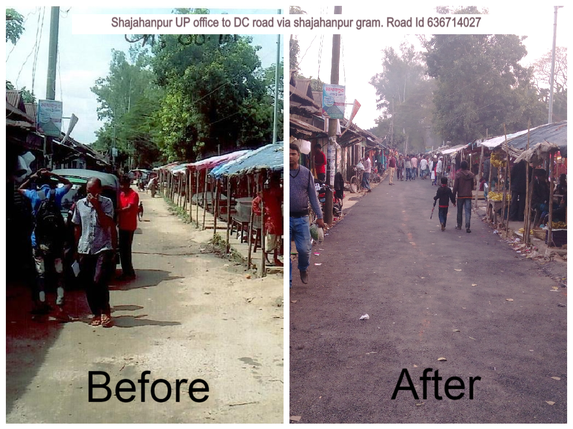 Shajahanpur Bazar -Shajahanpur gram