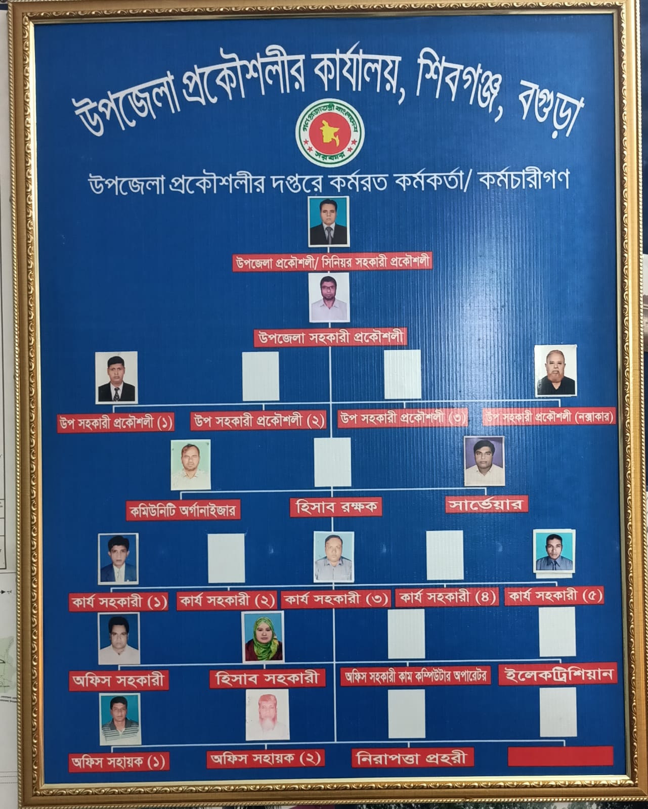 বতমান অফিসিয়ালস